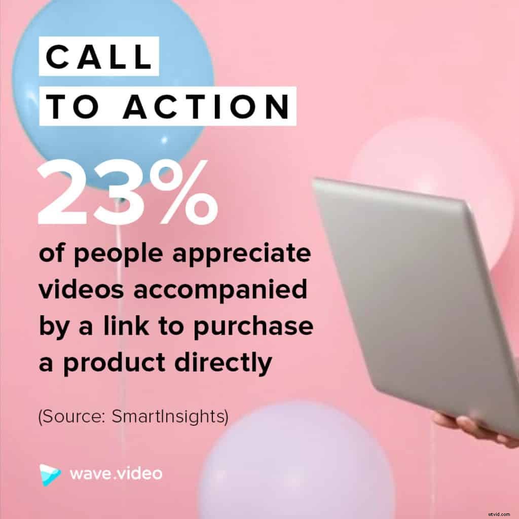 Explosive 2019 Video Marketing Statistics & Infographic