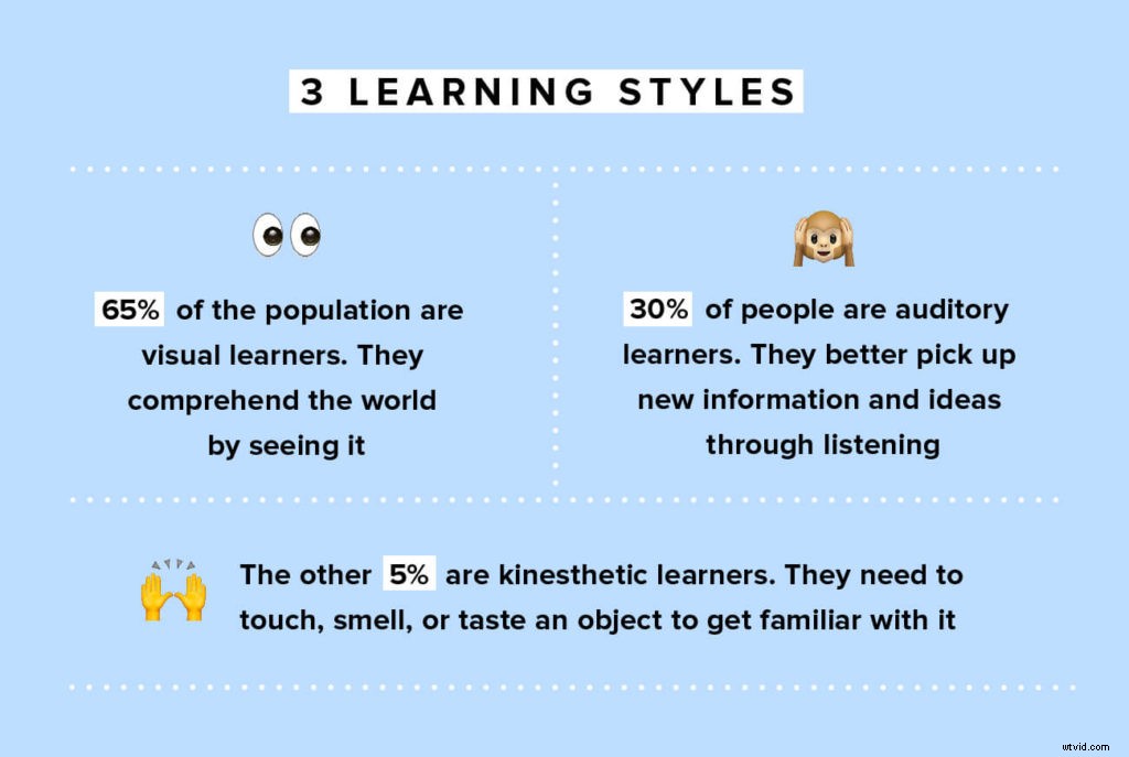 9 Expert Hacks & Tricks to Seamlessly Add Music to Videos