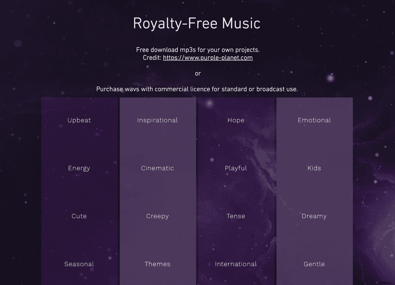 Top 15 Free Websites for Royalty-Free Music Downloads – Ideal for Videos