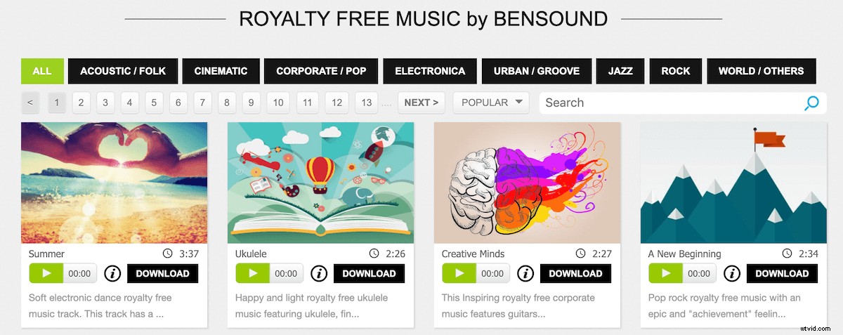 Top 15 Free Websites for Royalty-Free Music Downloads – Ideal for Videos
