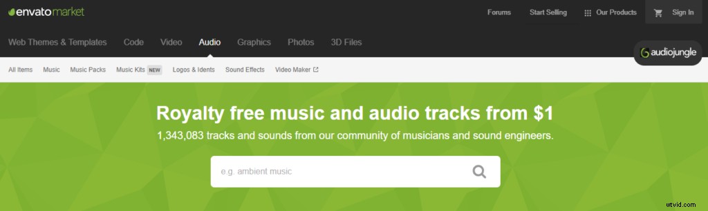 Top 15 Free Websites for Royalty-Free Music Downloads – Ideal for Videos
