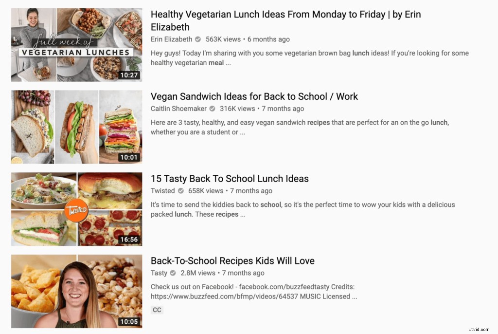 Video Thumbnails Explained: How to Create Eye-Catching Ones That Boost Views