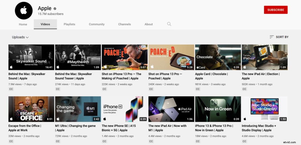 Create Click-Worthy YouTube Thumbnails: Ideal Sizes, Dimensions & Proven Best Practices