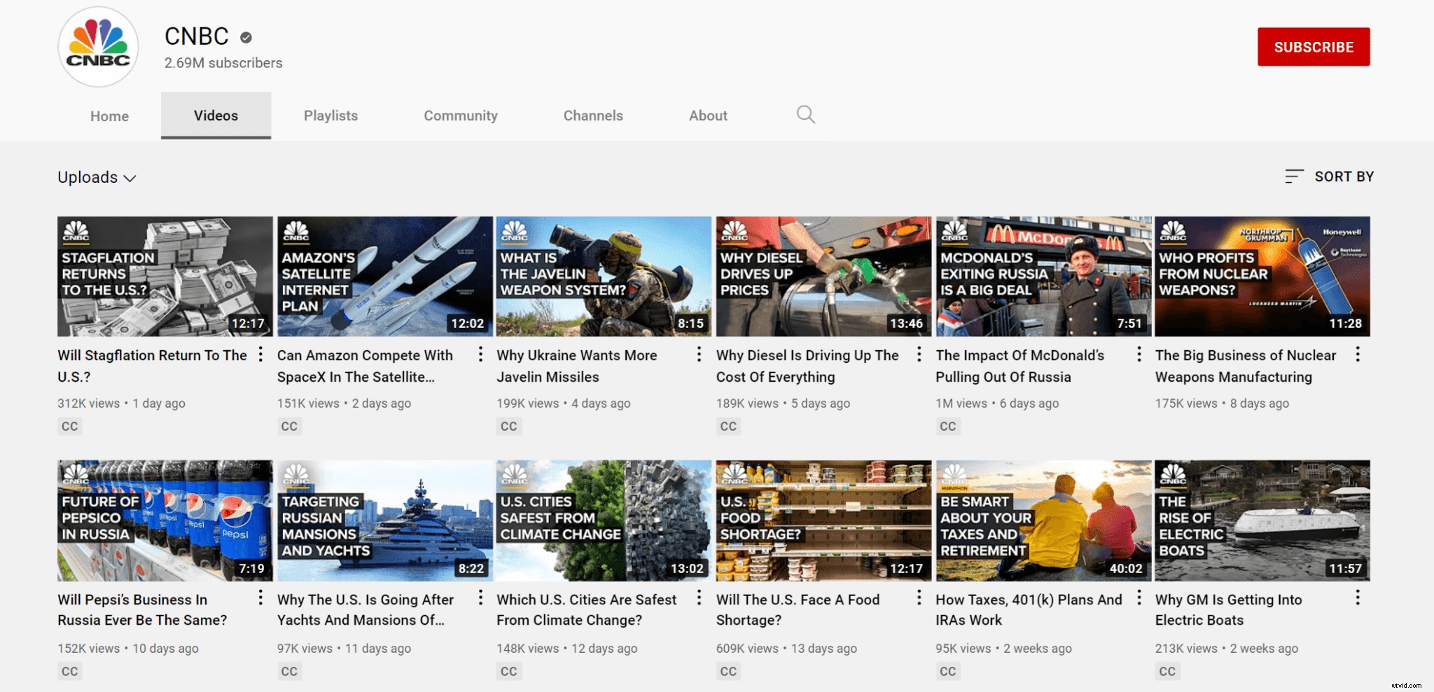 Create Click-Worthy YouTube Thumbnails: Ideal Sizes, Dimensions & Proven Best Practices