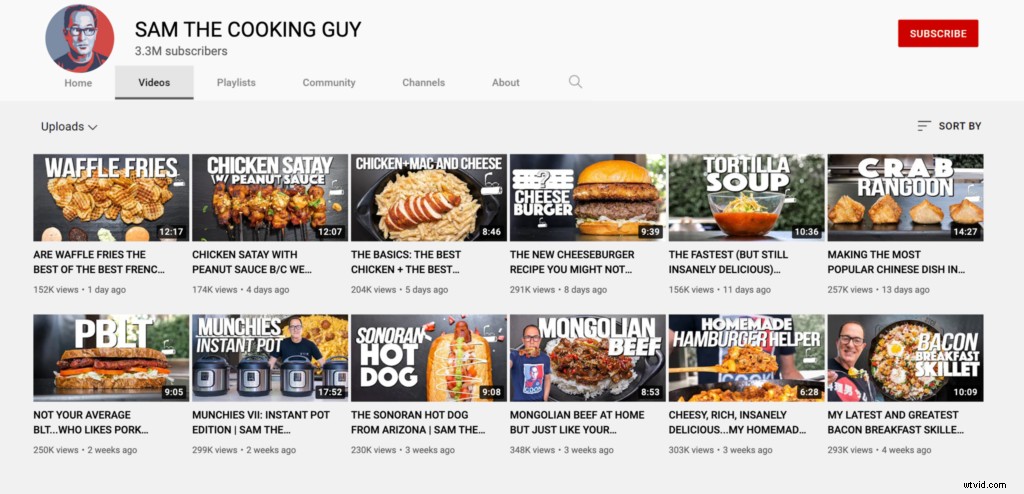 Create Click-Worthy YouTube Thumbnails: Ideal Sizes, Dimensions & Proven Best Practices