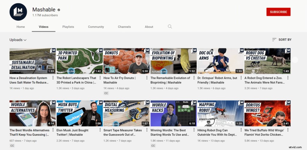 Create Click-Worthy YouTube Thumbnails: Ideal Sizes, Dimensions & Proven Best Practices
