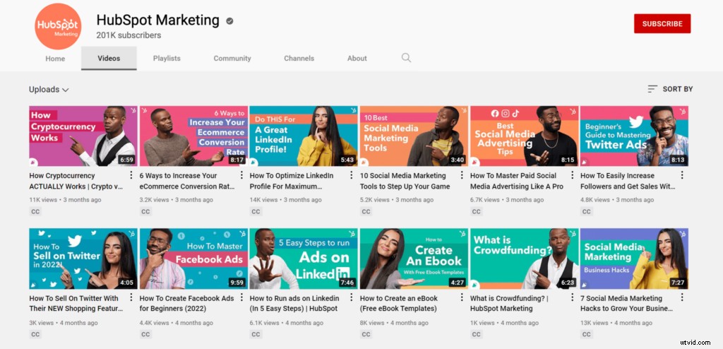 Create Click-Worthy YouTube Thumbnails: Ideal Sizes, Dimensions & Proven Best Practices