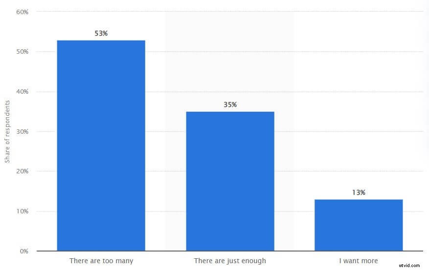 Master Webinar Marketing: Proven Strategies to Promote Your Event and Boost Attendance