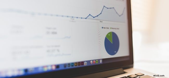 Maximize ROI: Proven Video Strategies for Content Marketing Campaigns