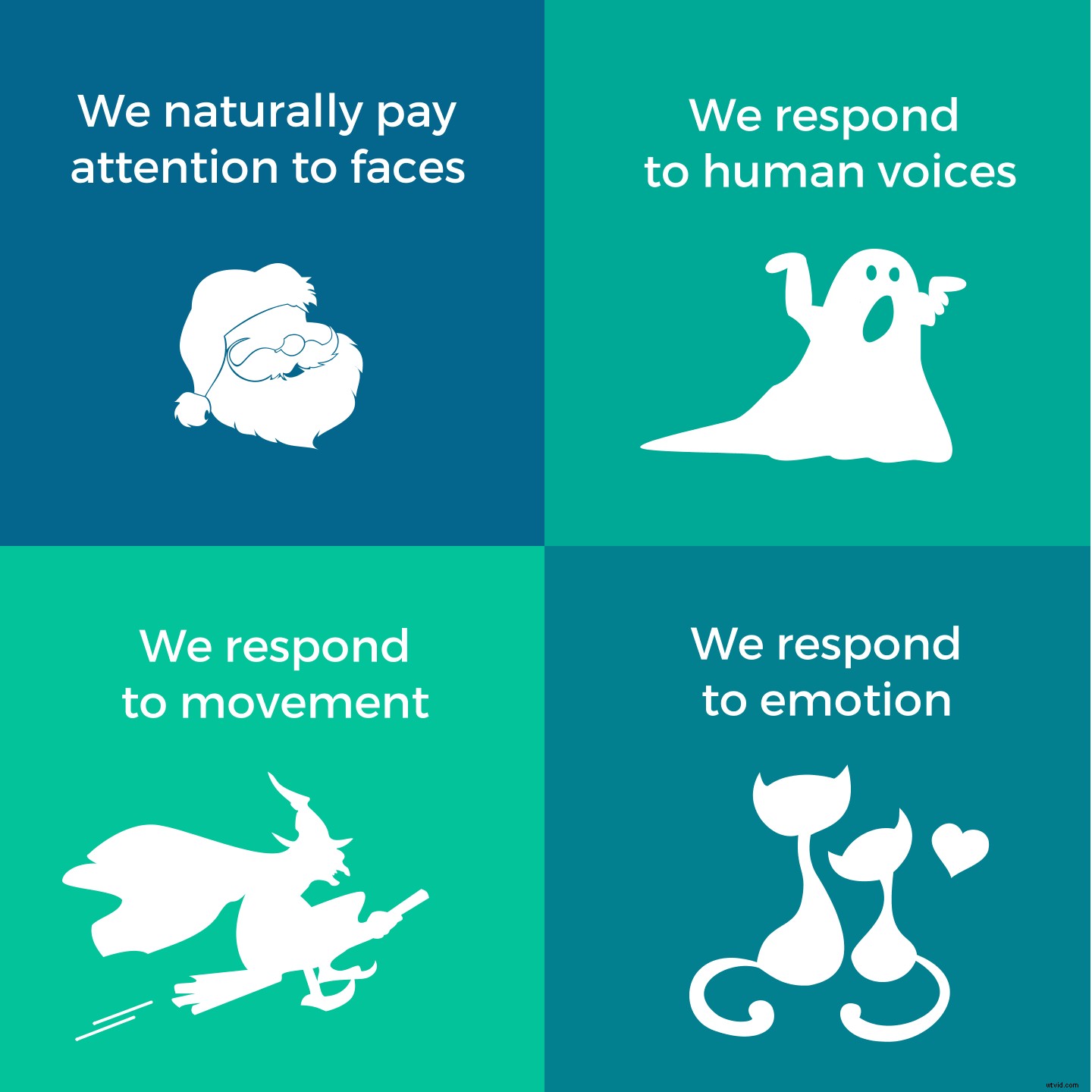 Why Video Marketing Works: The Brain Science Behind Its Power