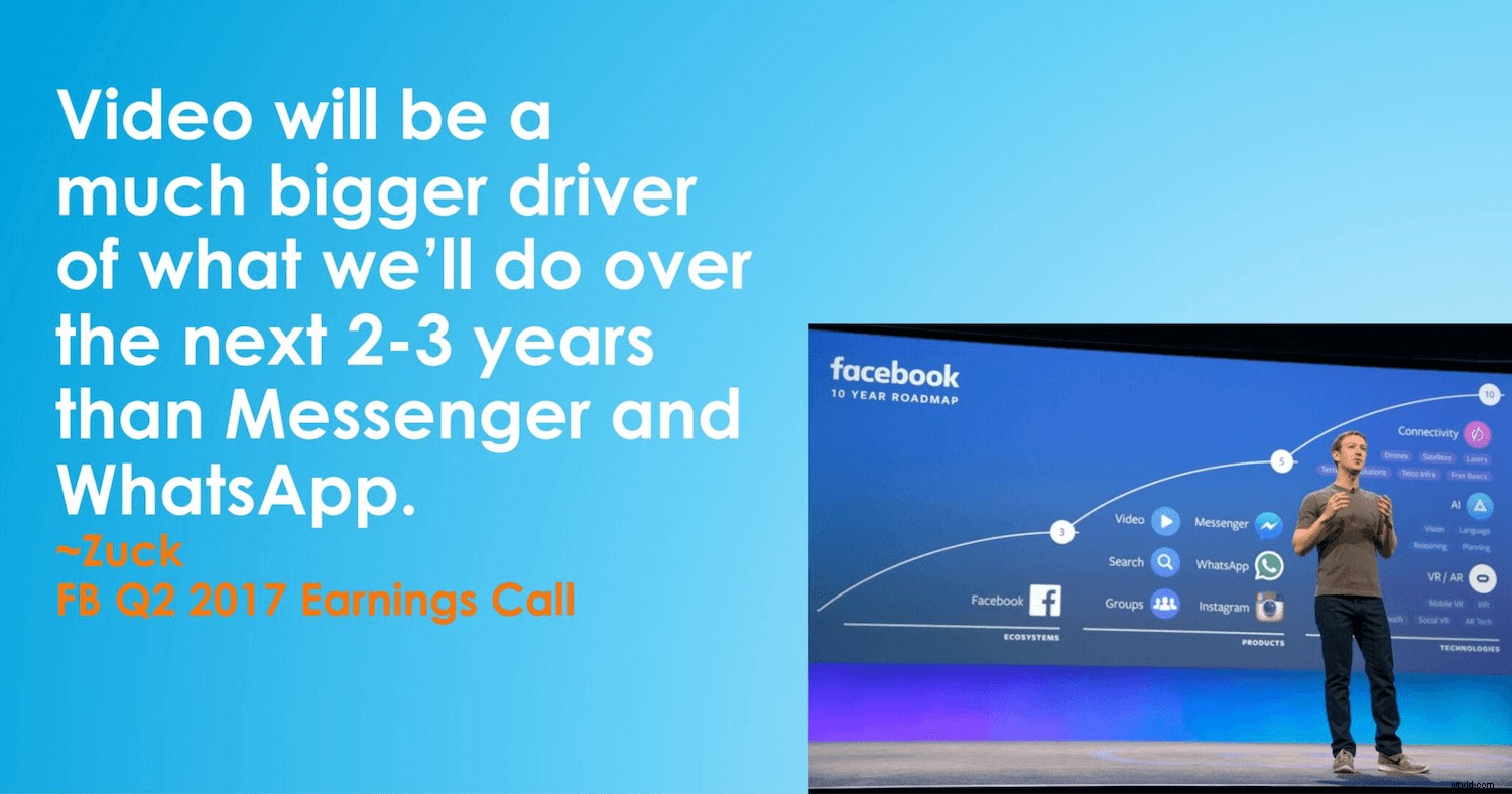 Master Compelling Video Creation for Facebook & Instagram: Insights from Mari Smith