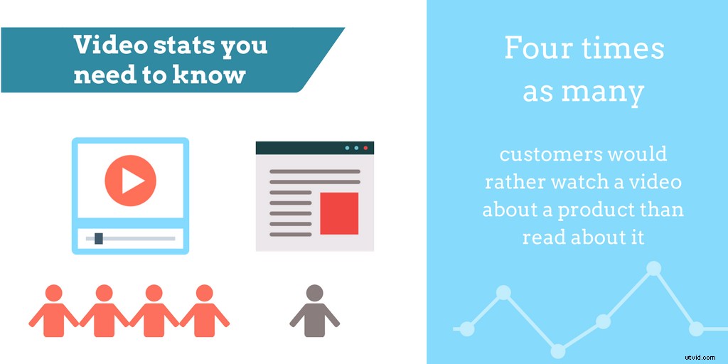 5 Easy Steps to Edit Pro-Level Videos for Social Media