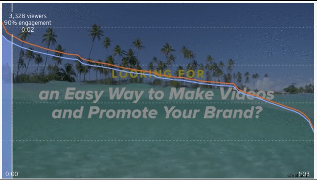 What Is a Video Platform? Why Your Business Needs One for Success