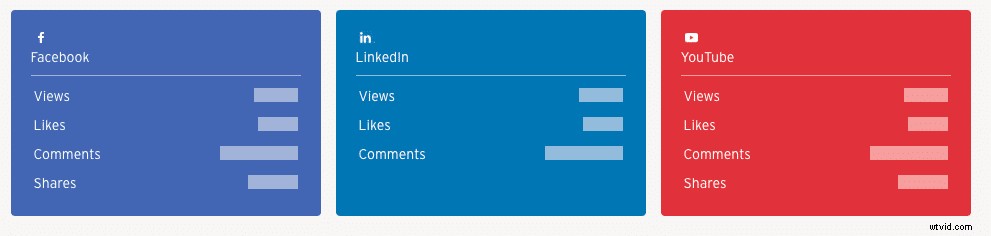 What Is a Video Platform? Why Your Business Needs One for Success
