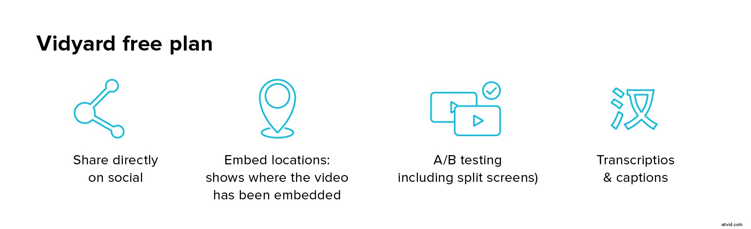 What Is a Video Platform? Why Your Business Needs One for Success