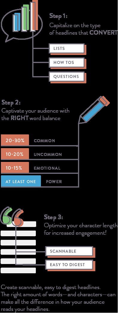 20 Proven Video Marketing Strategies to Skyrocket Your Website Traffic