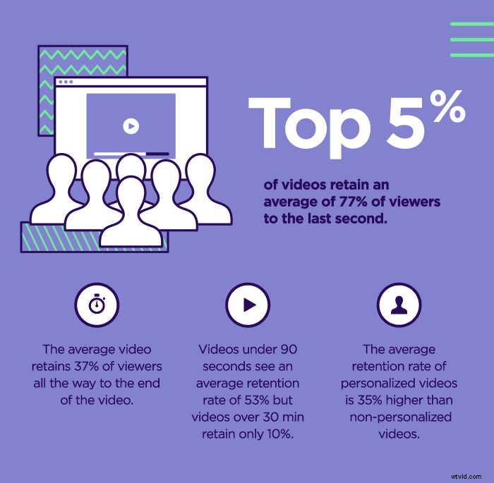 5 Essential Tools to Boost Your Video Blog s Success