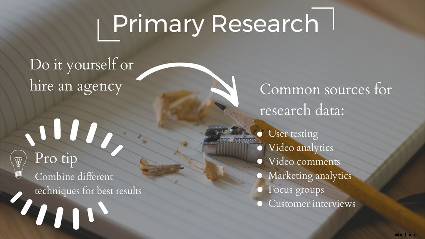 Understand Your Audience: Proven Market Research Strategies for Impactful Videos