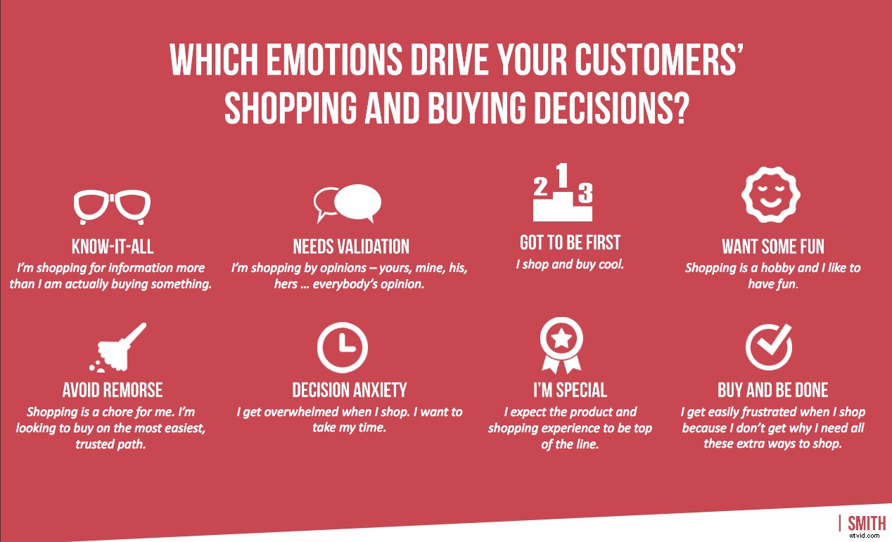 B2B Social Media Success: Why Video Content is Essential