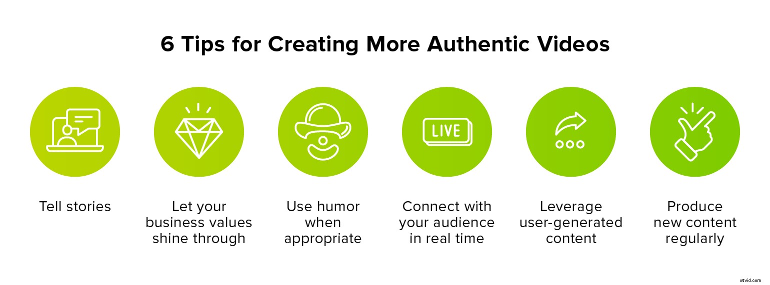 B2B Social Media Success: Why Video Content is Essential