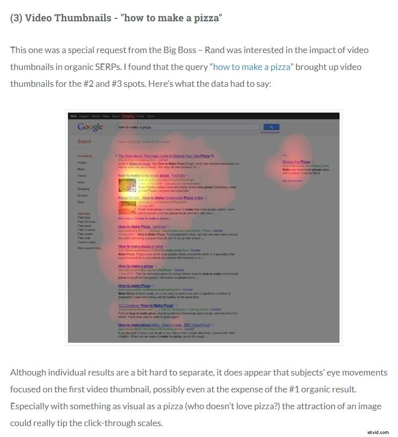 Why Thumbnails Are Crucial for Video Marketing Success
