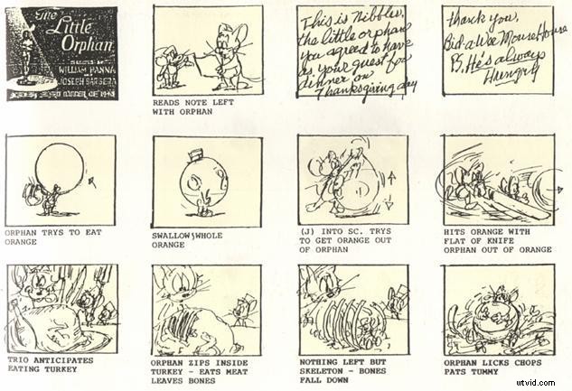 Storyboard Guide: What It Is and How to Create One for Professional Videos