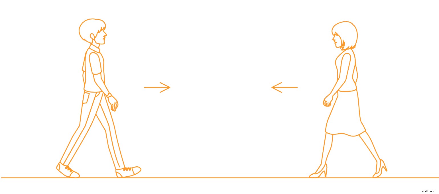 Storyboard Guide: What It Is and How to Create One for Professional Videos