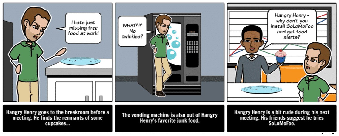 Storyboard Guide: What It Is and How to Create One for Professional Videos