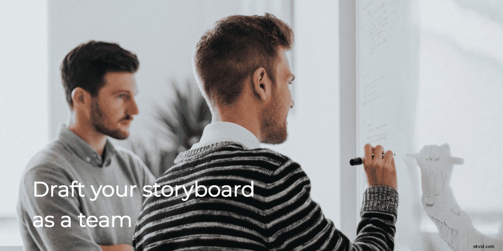 Storyboard Guide: What It Is and How to Create One for Professional Videos
