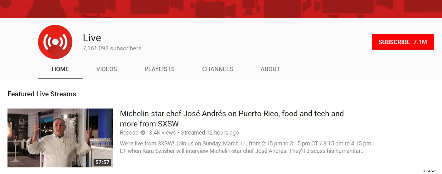 9 Proven Hacks to Make Your YouTube Videos Irresistibly Clickable