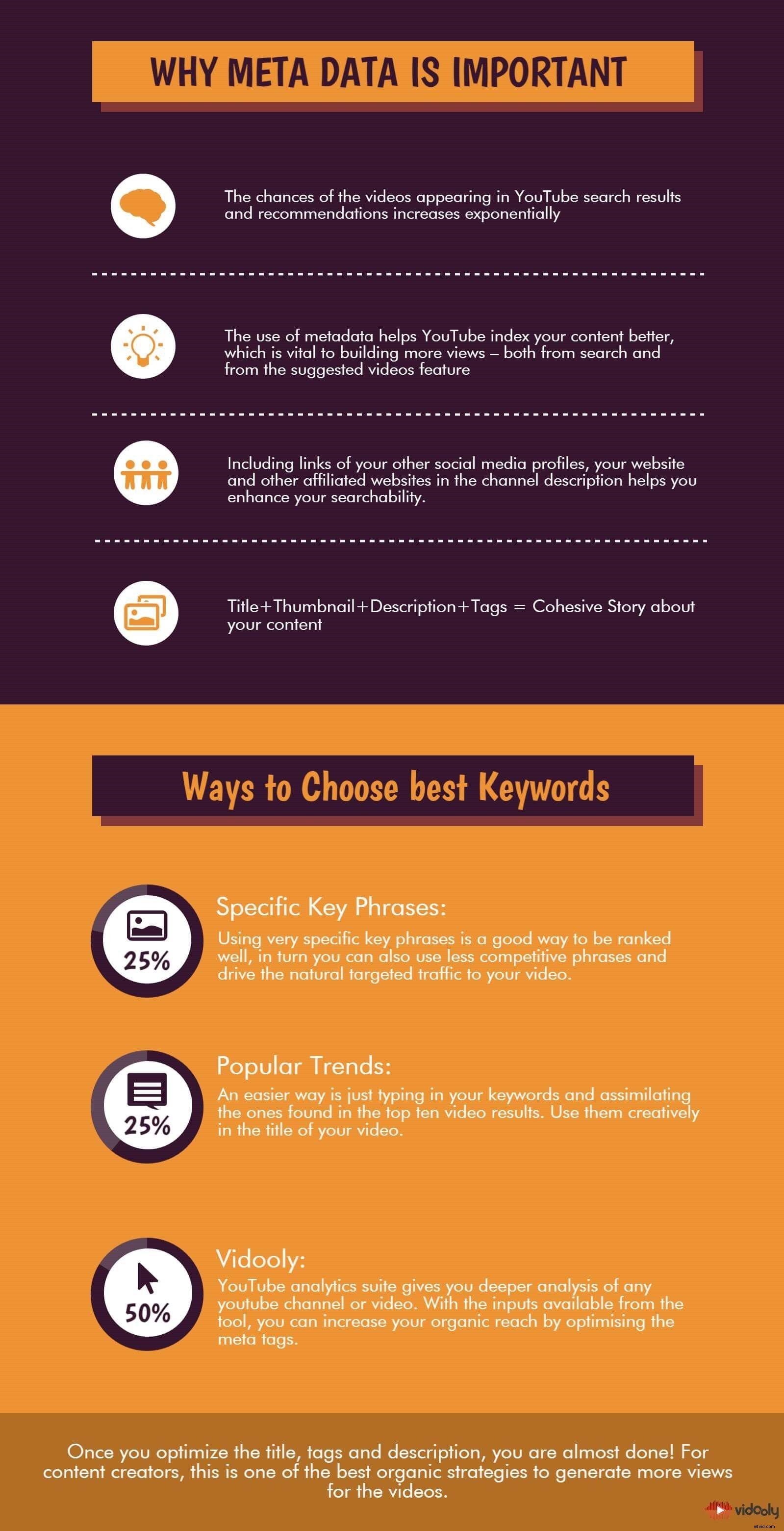 9 Proven Hacks to Make Your YouTube Videos Irresistibly Clickable