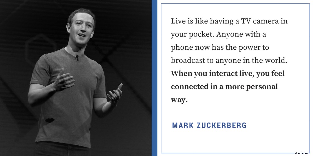 5 Proven Video Marketing Strategies to Supercharge Your Startup Growth