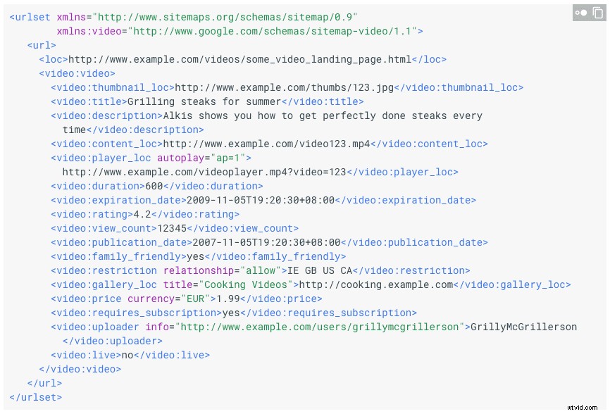 Master Video SEO: Proven Strategies to Skyrocket Views and Rankings