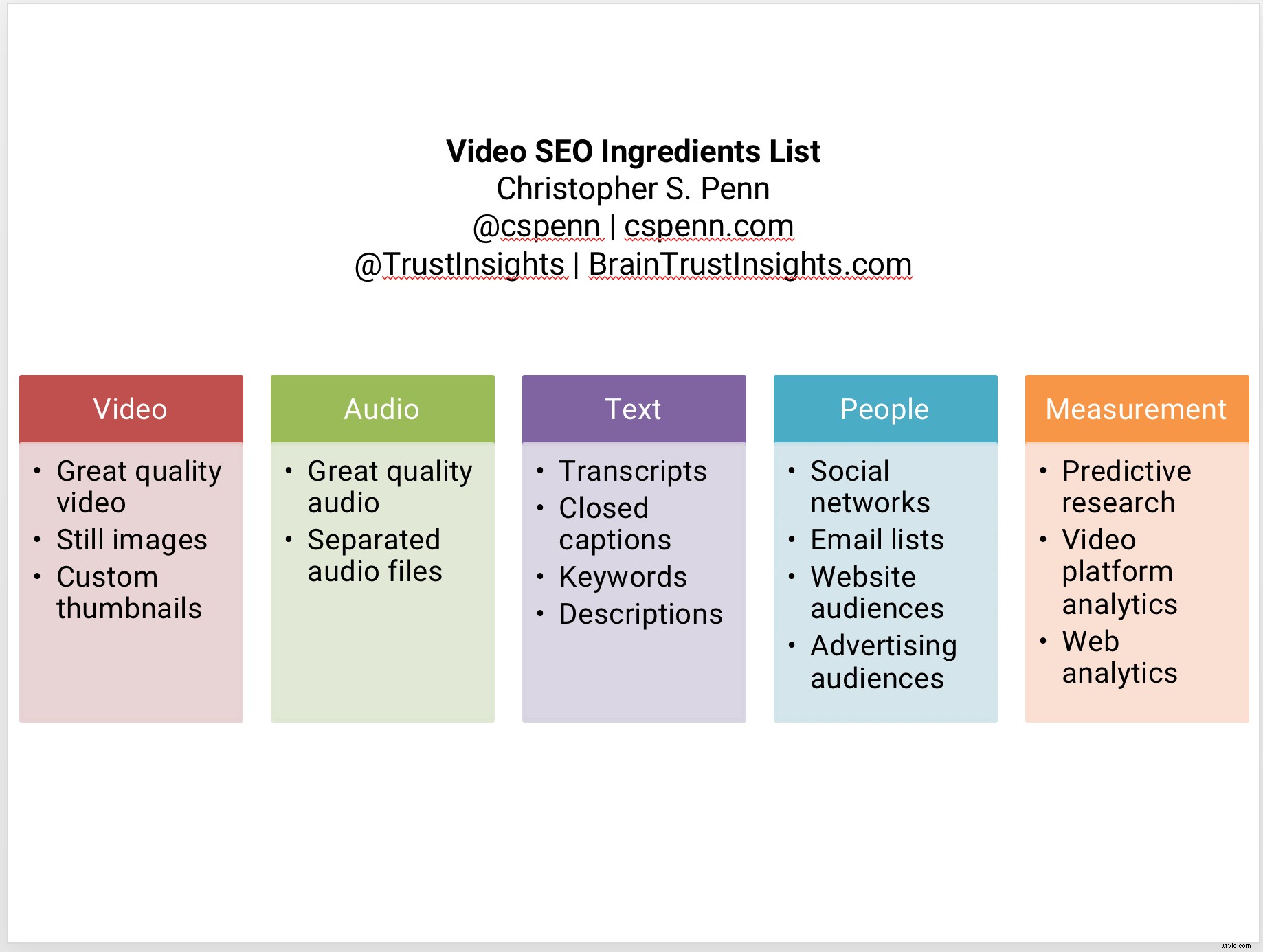 Master Video SEO: Optimize for Maximum Discoverability on YouTube & Beyond