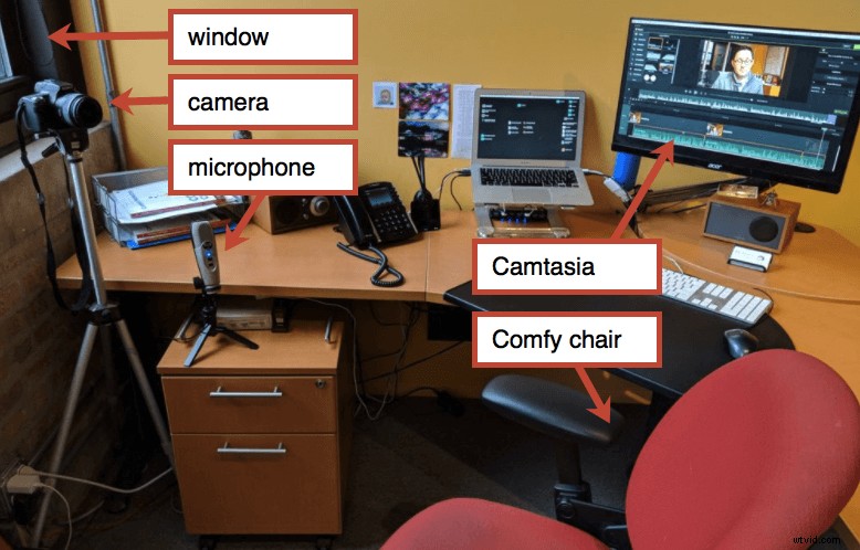 Create Compelling Social Media Videos: 9 Proven Steps to Drive Massive Traffic
