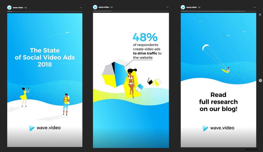 Proven Strategies: Create Compelling Instagram Videos That Drive Conversions