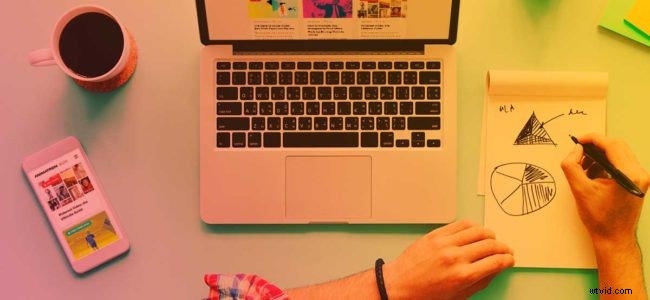 New Study Reveals: Key Secrets to Crafting Perfect Social Video Ads