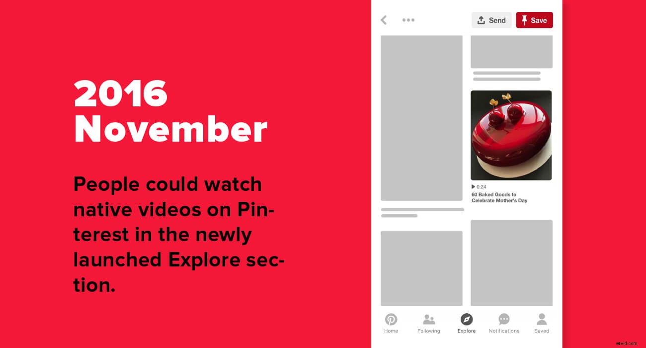 Pinterest Videos: The Ultimate Guide to Boosting Engagement & Traffic