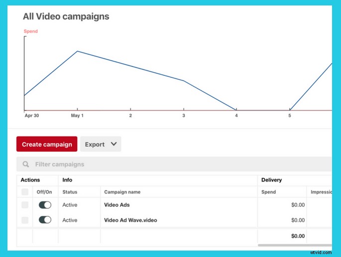 Pinterest Videos: The Ultimate Guide to Boosting Engagement & Traffic