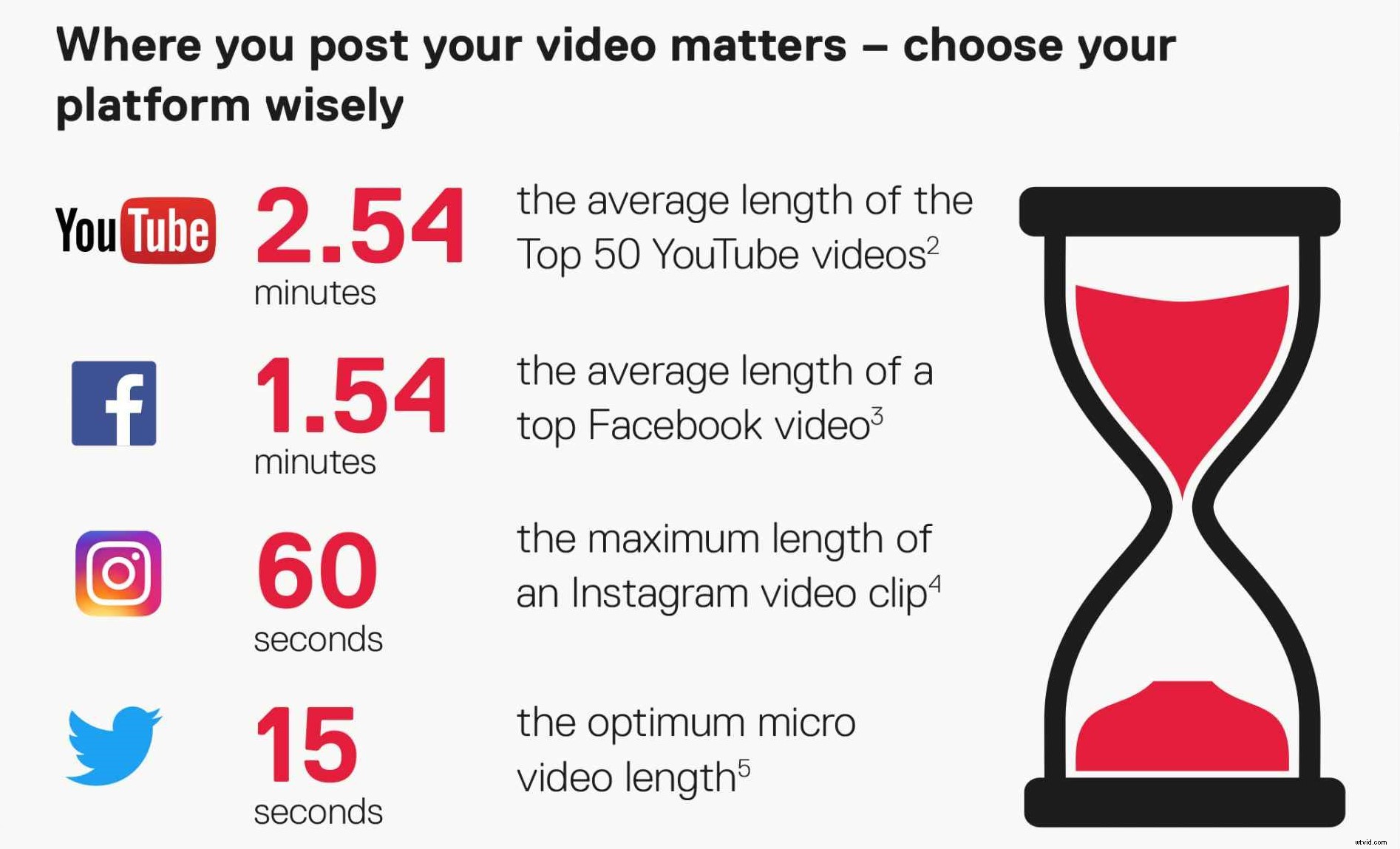 Scale Content Creation: Generate 40+ Pieces Weekly from One Core Idea with Salma Jafri