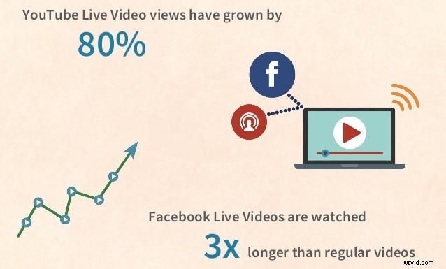 Scale Content Creation: Generate 40+ Pieces Weekly from One Core Idea with Salma Jafri