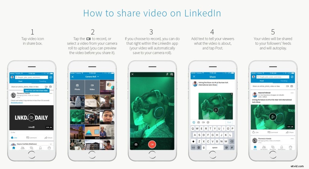 8 Proven LinkedIn Native Video Strategies to Supercharge Your Marketing