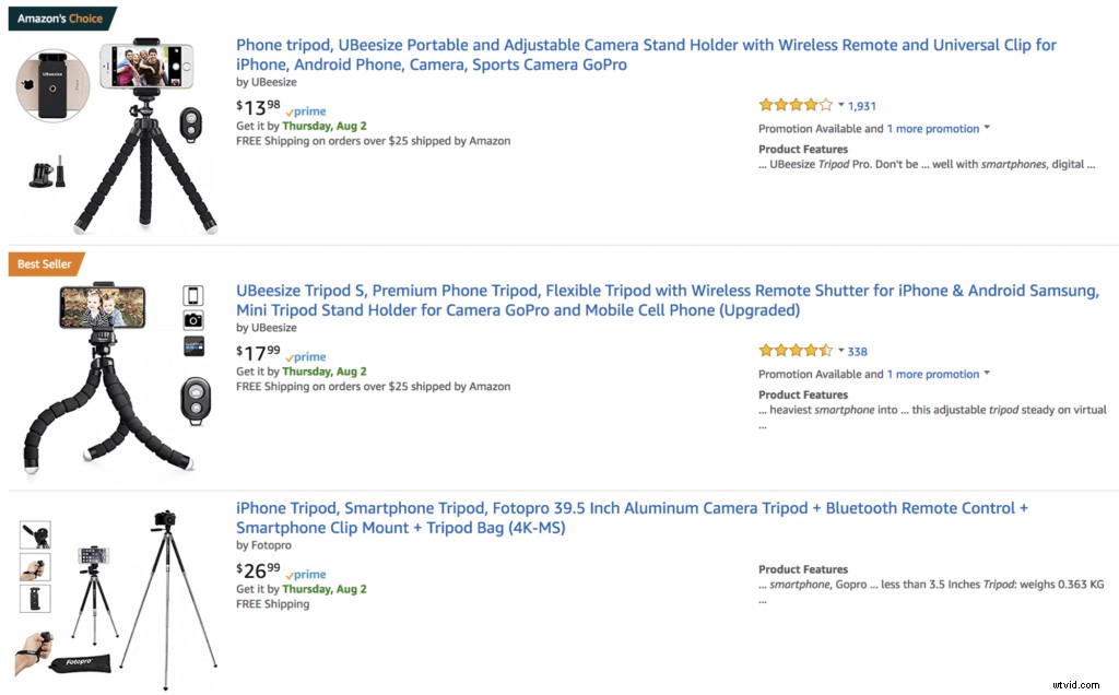 Ultimate Guide: Create High-Converting Product Demo Videos That Drive Sales