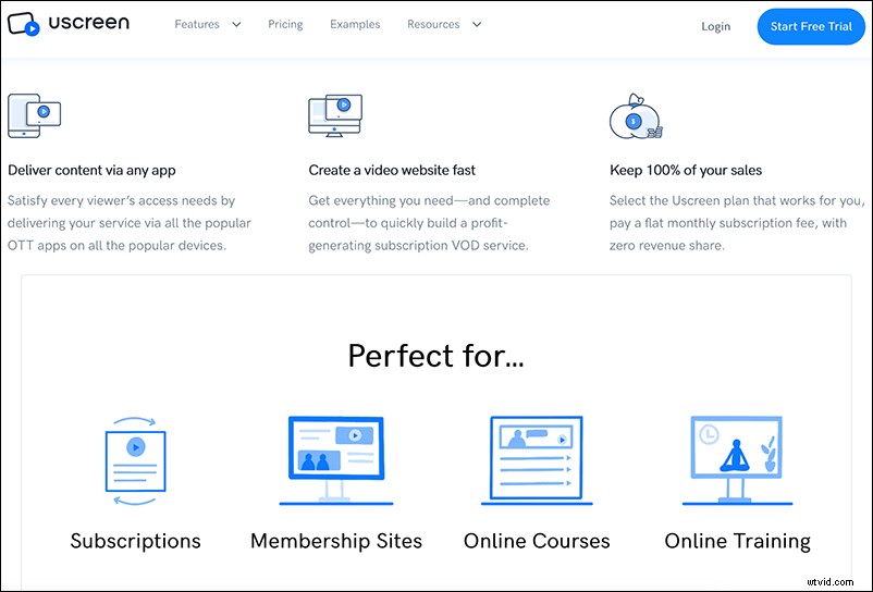 Monetize Your Videos: Proven Strategies to Sell Content and Earn Real Income