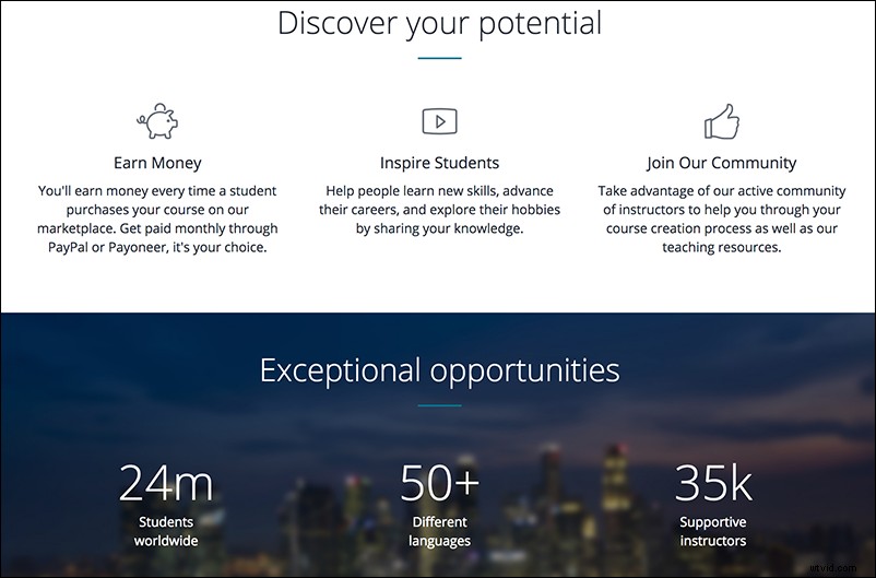 Monetize Your Videos: Proven Strategies to Sell Content and Earn Real Income