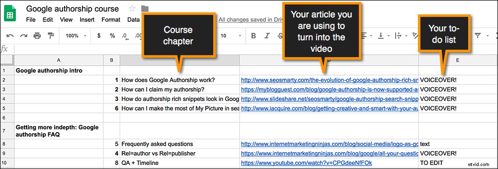 Transform Text Content into Engaging Videos: Unlock More Marketing Opportunities
