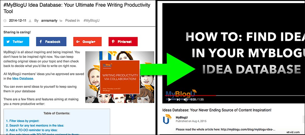 Transform Text Content into Engaging Videos: Unlock More Marketing Opportunities