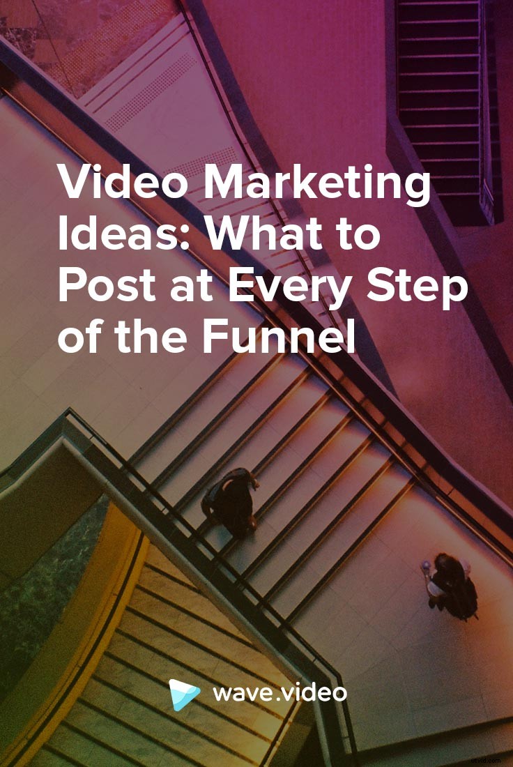 Expert Video Marketing Guide: Best Videos for Every Sales Funnel Stage