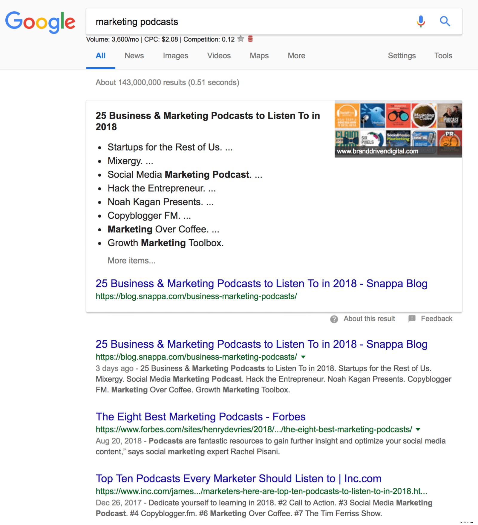 3 Proven Podcast Marketing Strategies to Skyrocket Your Audience Growth