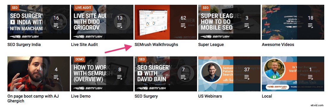 Build a Results-Driven Video Marketing Strategy: Proven Step-by-Step Guide